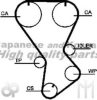 LEMFO 1868102 Timing Belt